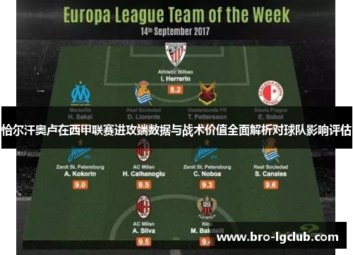 恰尔汗奥卢在西甲联赛进攻端数据与战术价值全面解析对球队影响评估