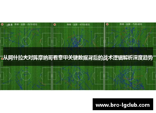 从阿什拉夫对阵摩纳哥看意甲关键数据背后的战术逻辑解析深度趋势 从阿什拉夫对阵摩纳哥看意甲关键数据背后的战术逻辑解析深度趋势