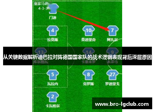 从关键数据解析迪巴拉对阵德国国家队的战术逻辑表现背后深层原因 从关键数据解析迪巴拉对阵德国国家队的战术逻辑表现背后深层原因