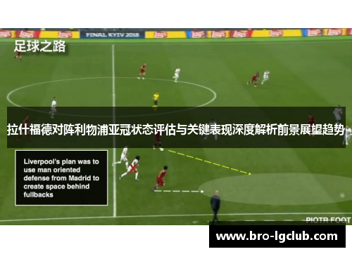拉什福德对阵利物浦亚冠状态评估与关键表现深度解析前景展望趋势 拉什福德对阵利物浦亚冠状态评估与关键表现深度解析前景展望趋势