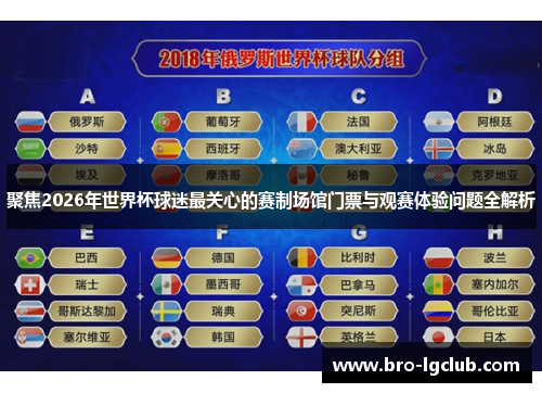 聚焦2026年世界杯球迷最关心的赛制场馆门票与观赛体验问题全解析